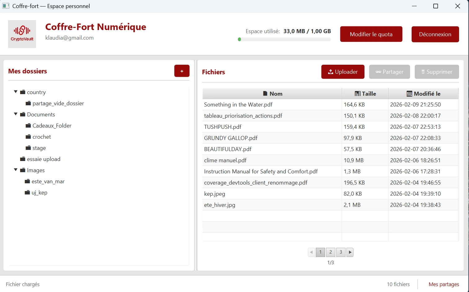 Dashboard administrateur