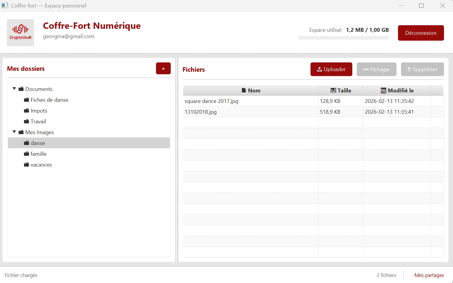 Dashboard utilisateur