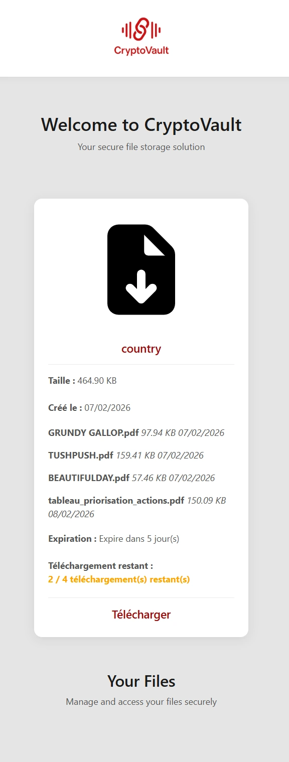 Web: partage d'un dossier