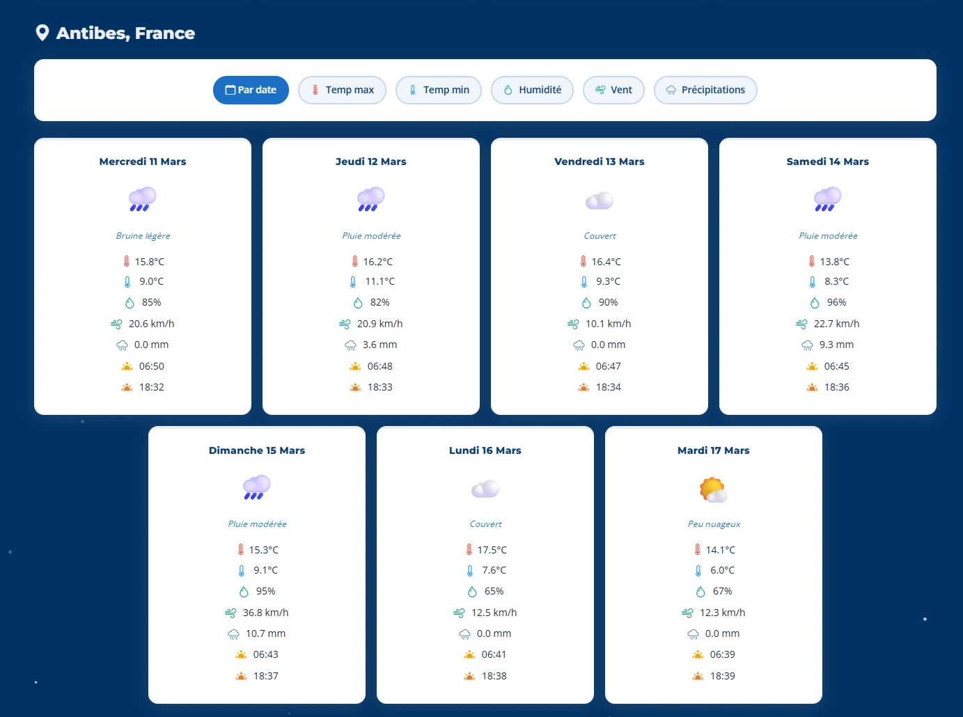 Résultat après recherche