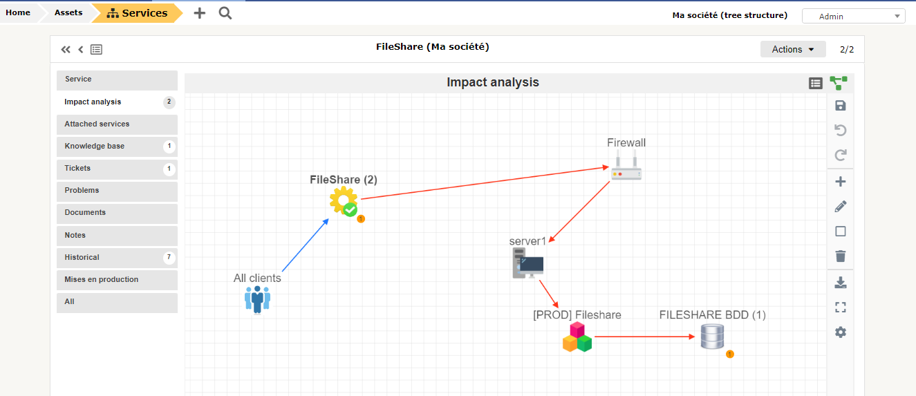 Plugin CMDB
