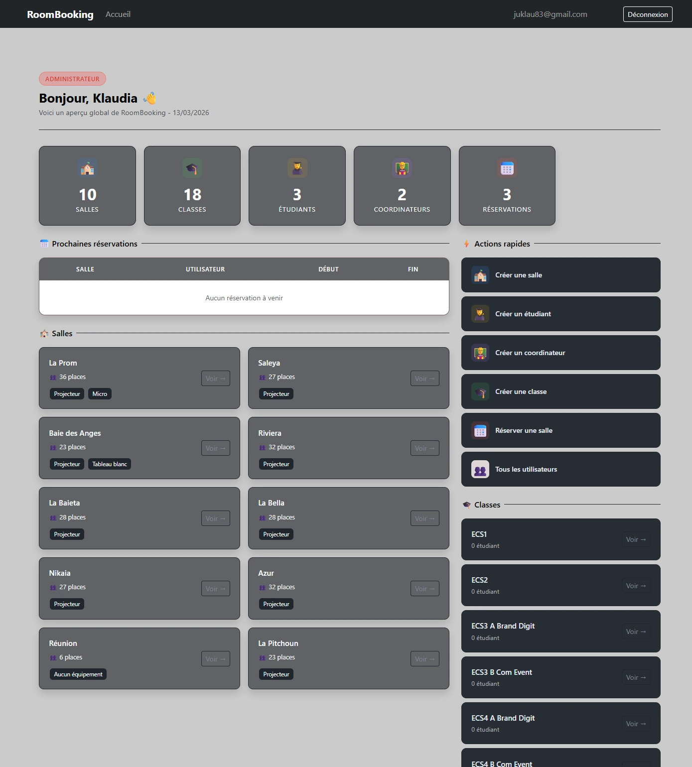 Tableau de bord administrateur