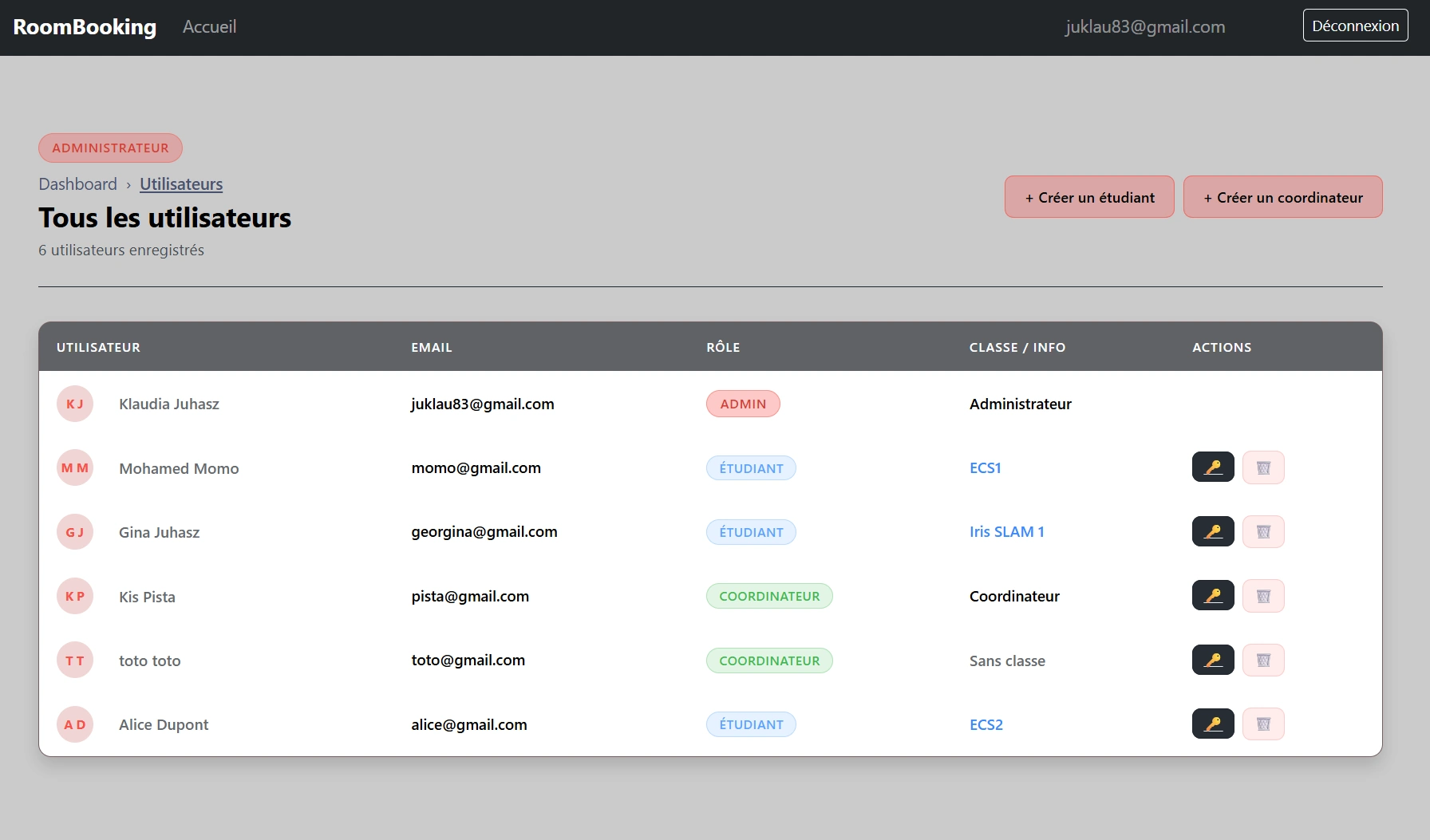 Gestion des utilisateurs de l'application