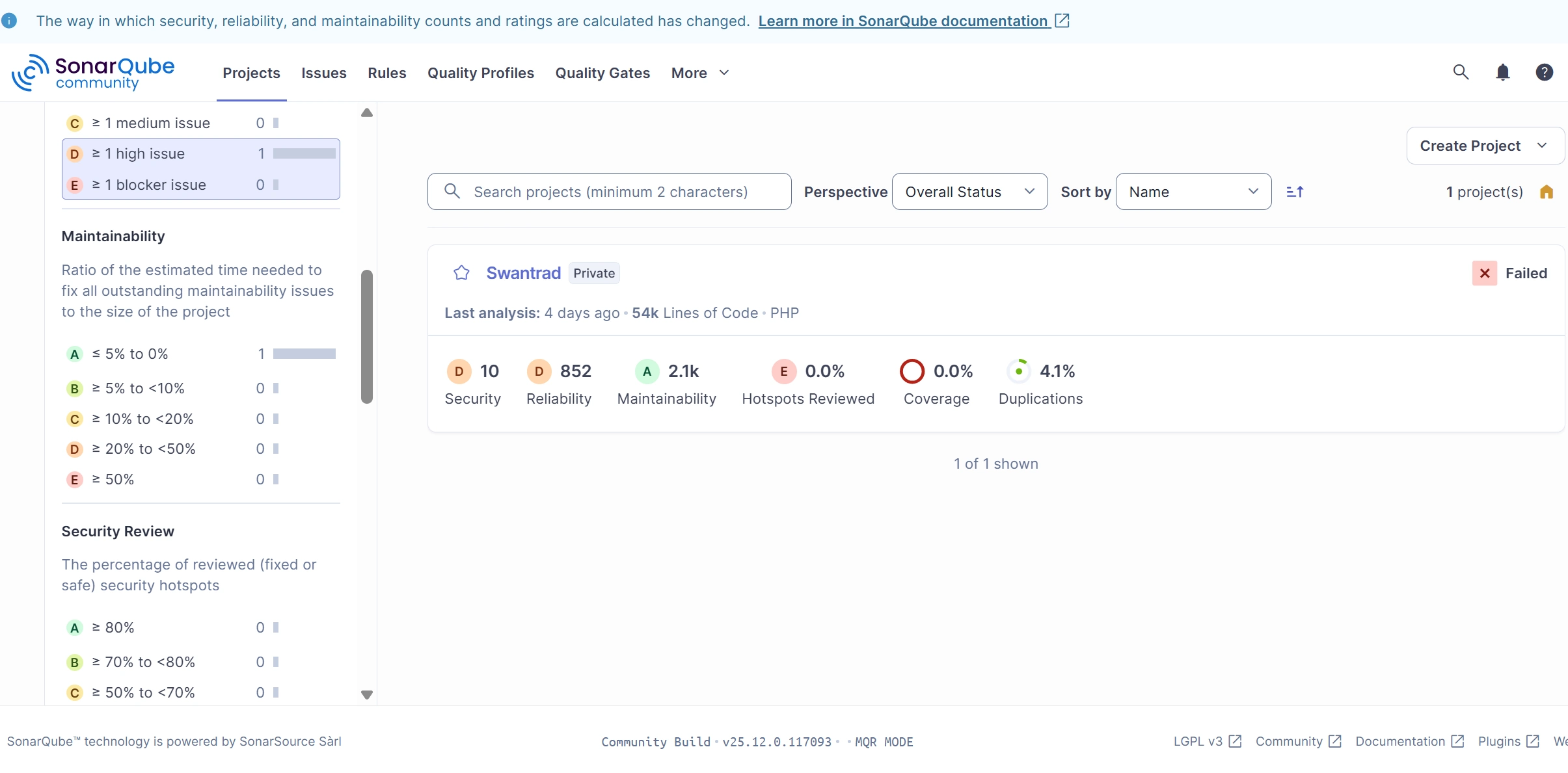 Analyse finale SonarQube