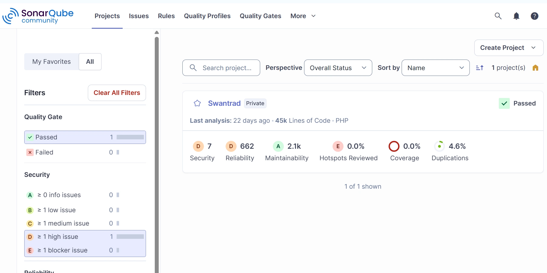 Analyse initiale SonarQube